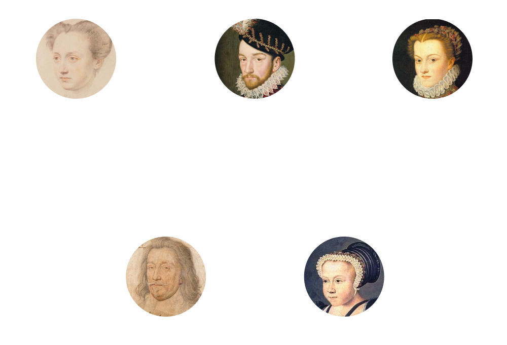 Малое генеалогическое древо Карла IX Валуа
